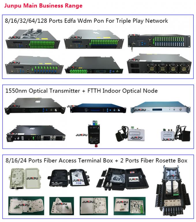 16dbm 16繊維の光学ネットワークのための出力されたEDFAの光学アンプの1550のCatv 1Uの棚 5