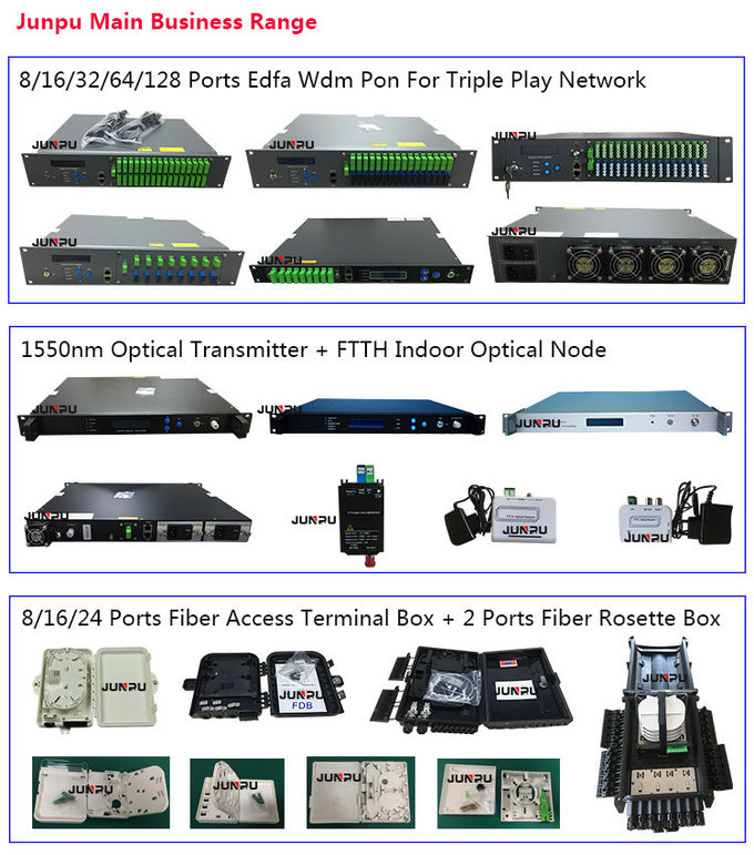 Junpuケーブル・テレビ繊維光学1310nm 送信機はHFCネットワークのための16mwを出力しました 4