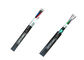 Fiber Optic Cable , Outdoor Multimode Fiber Optic Cable outdoor fiber optic