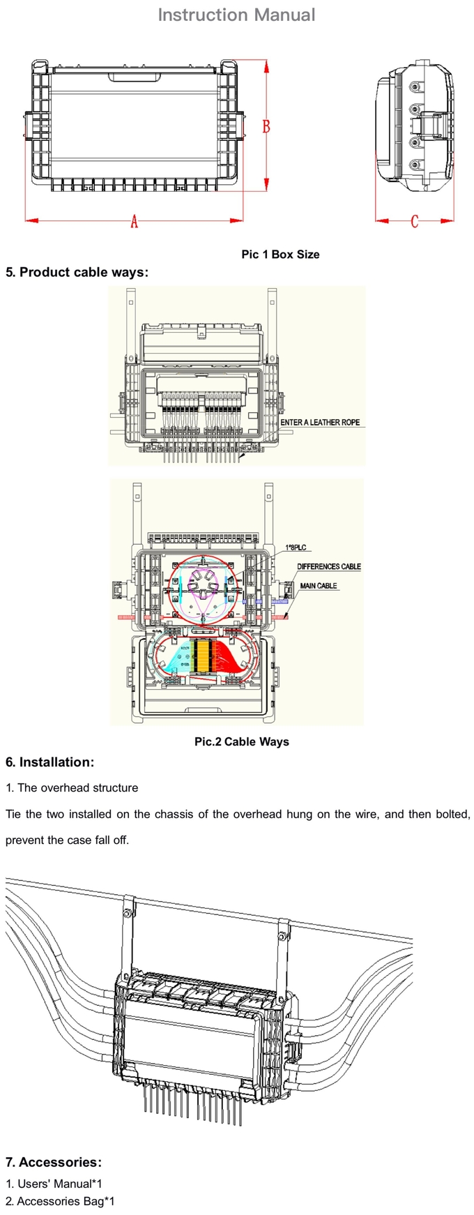 新式の空気/壁土台16の中心の繊維光学の配分IP65箱 2